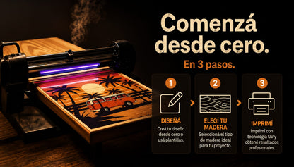 Cuadros en 3 pasos